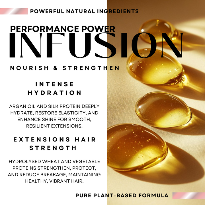 Promotional graphic for Performance Power Infusion hair care, with large black text on a white-left background and golden translucent oil droplets on a warm beige-right background. Text highlights intense hydration and extensions hair strength.