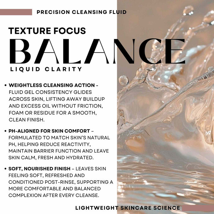 Pro Sensitive Face Wash Lavender &amp; Geranium 250ml Vegan