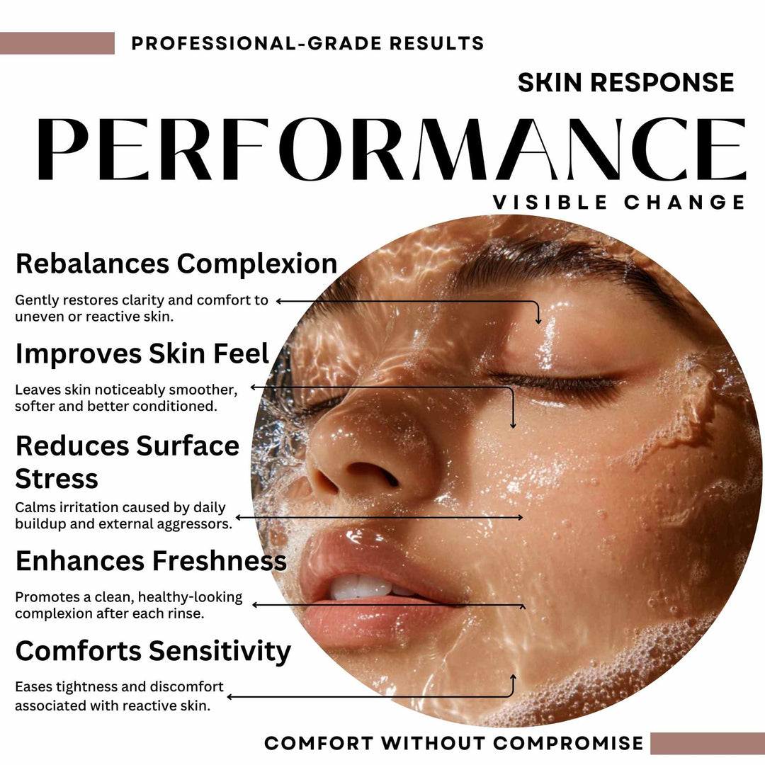 Pro Sensitive Face Wash Lavender &amp; Geranium 250ml Vegan
