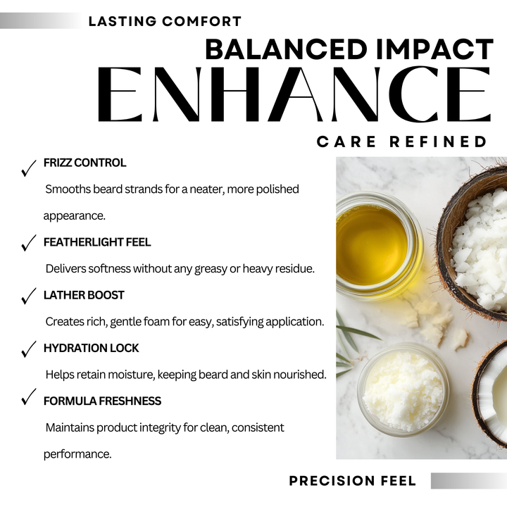 Revive Beard Wash 4 in 1 Fresh Infusion Vegan 100ml