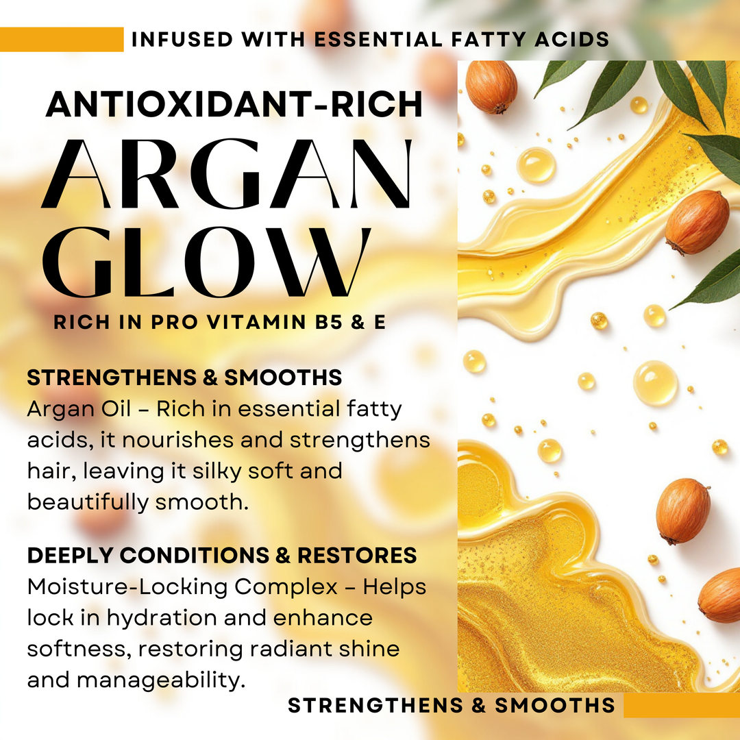 Argan Gold Shampoo and Conditioner Set Soft & Shine 500ml