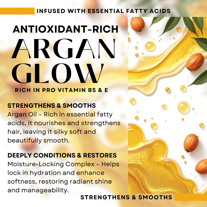 Argan Gold Shampoo and Conditioner Set Soft & Shine 500ml