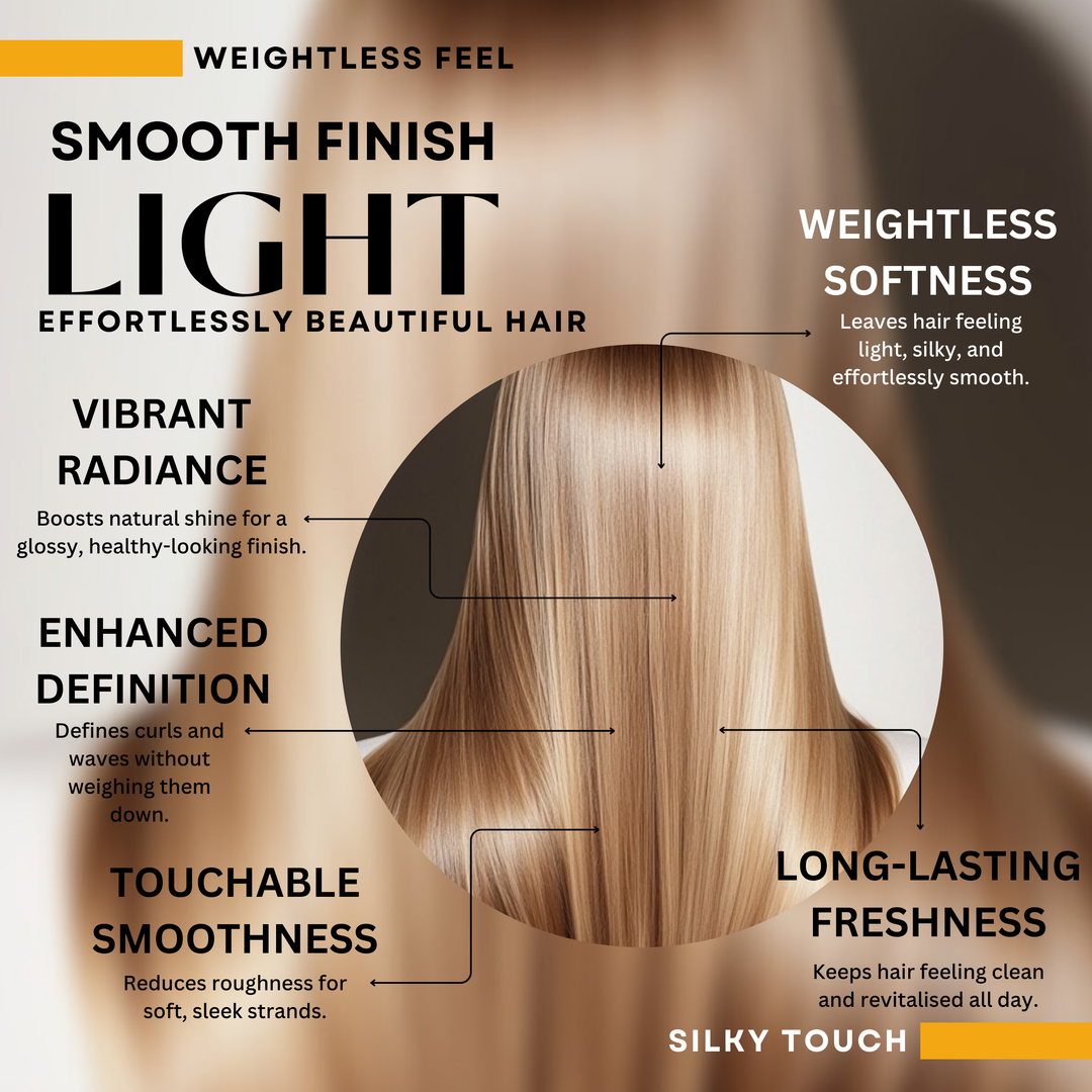 Argan Gold Shampoo and Conditioner Set Soft & Shine 500ml