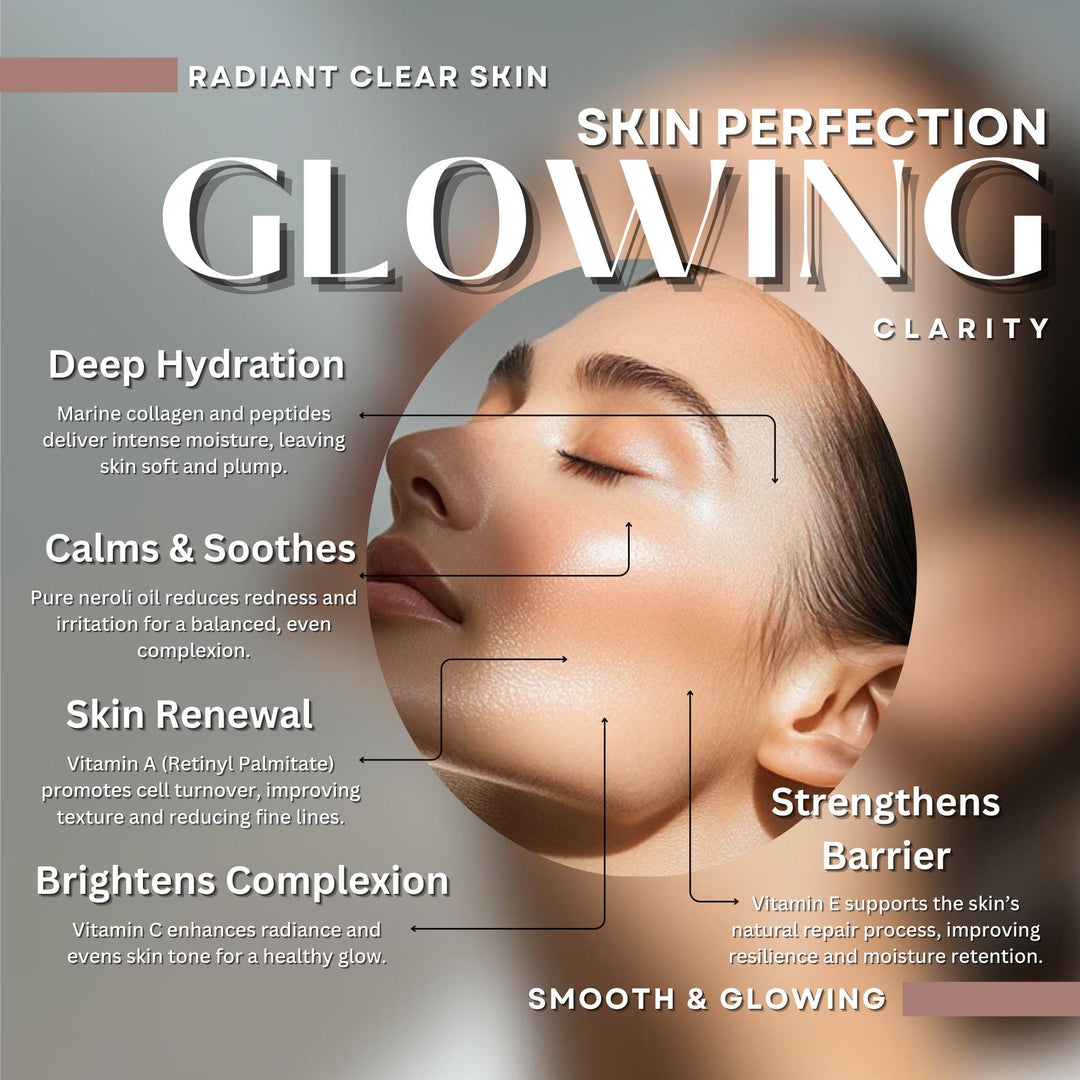 Marine Collagen Face Cream with Retinol &amp; Peptides