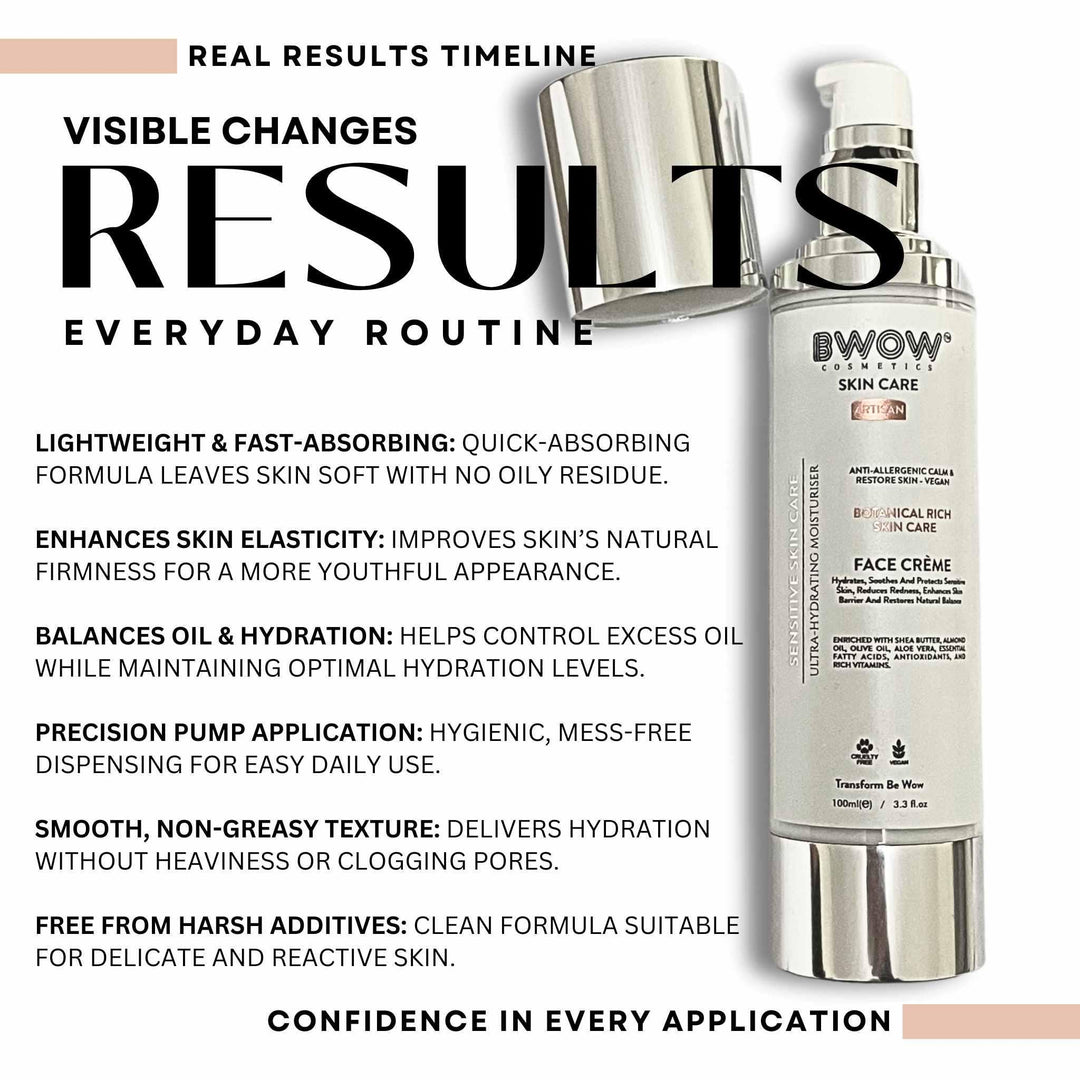 Anti Allergenic Calm + Restore Ultra Hydrating Face Moisturiser 100ml