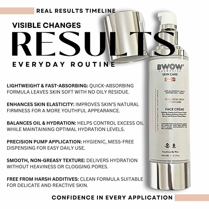 Anti Allergenic Calm + Restore Ultra Hydrating Face Moisturiser 100ml