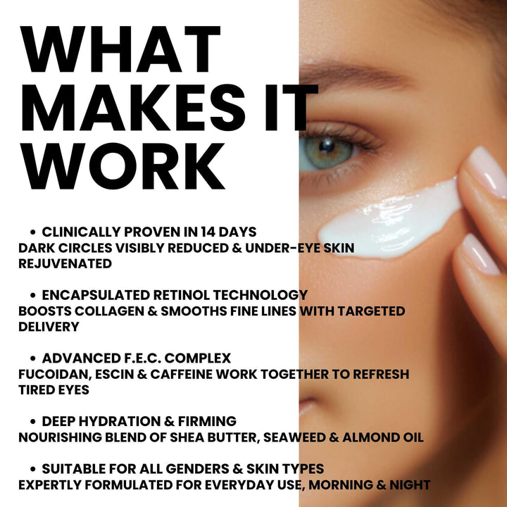 Application of under-eye cream by model with visible fine lines and refreshed skin. Anti-ageing eye treatment with F.E.C. complex &amp; seaweed extract