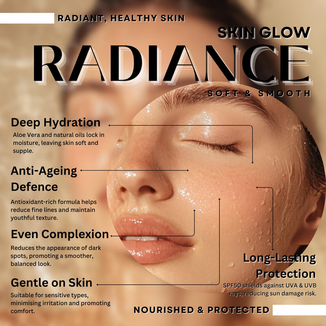 Radiant glowing face with healthy skin