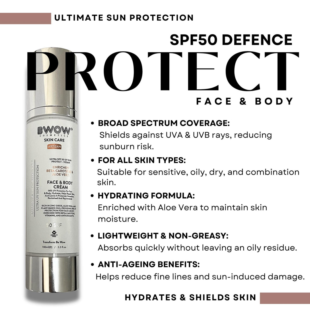 Lightweight SPF skincare cream