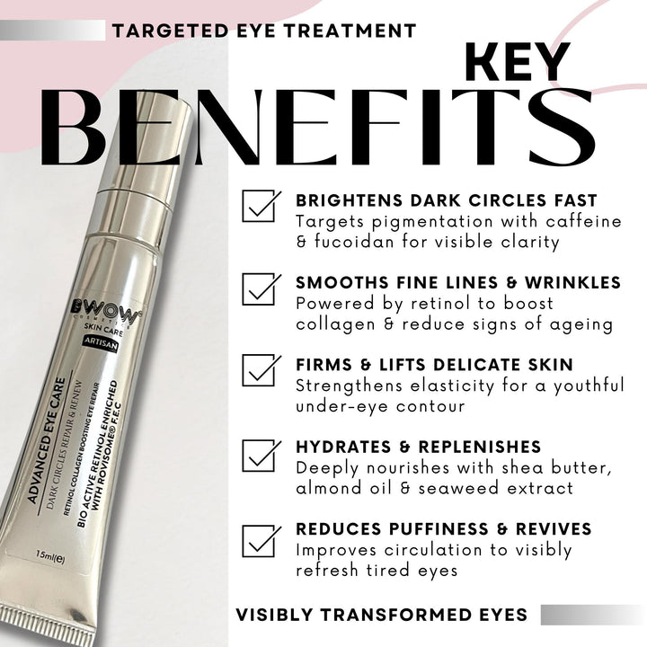 Dark Circles Eye Crème Retinol Collagen Boosting &amp; Repair 15ml