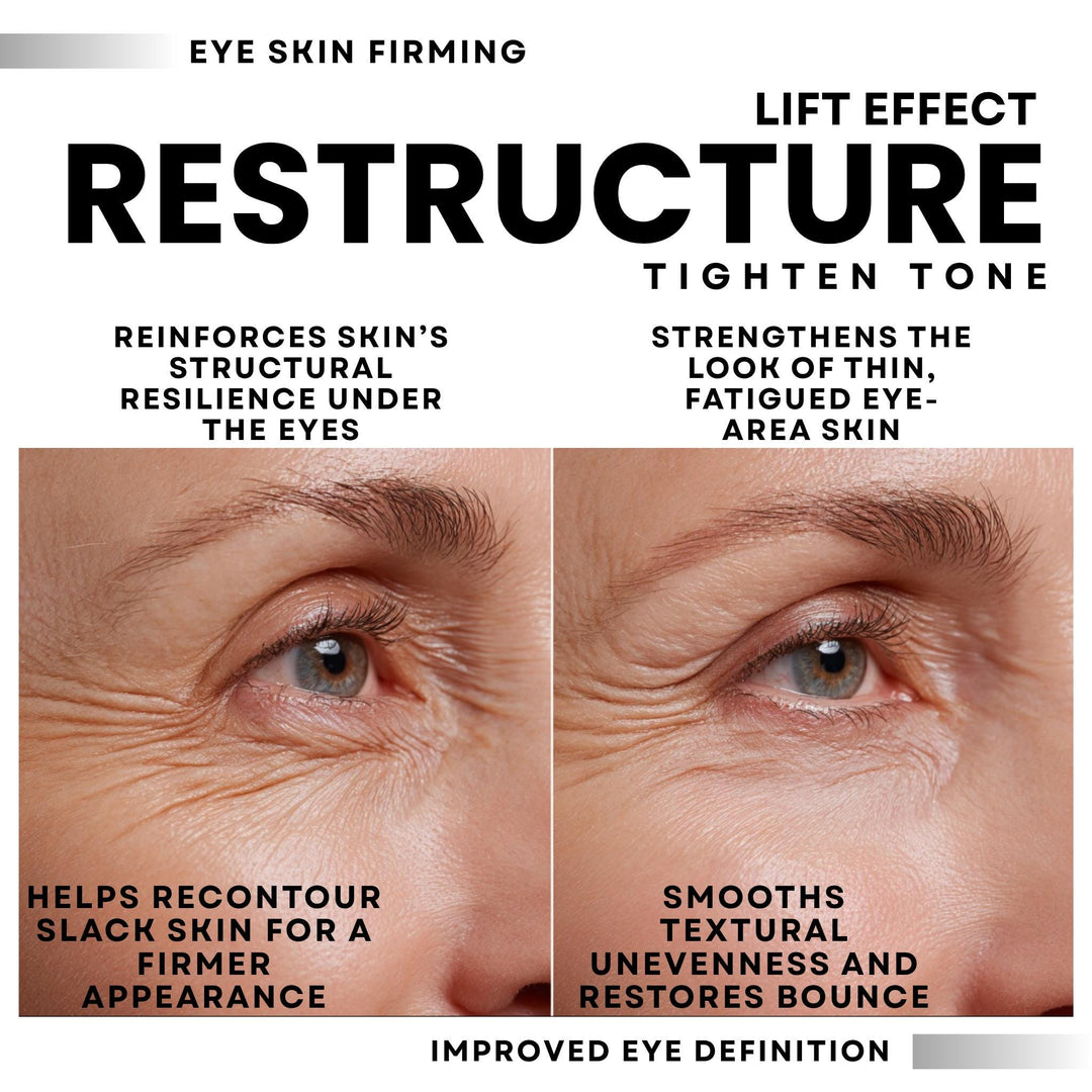 Dark Circles Eye Crème Retinol Collagen Boosting &amp; Repair 15ml