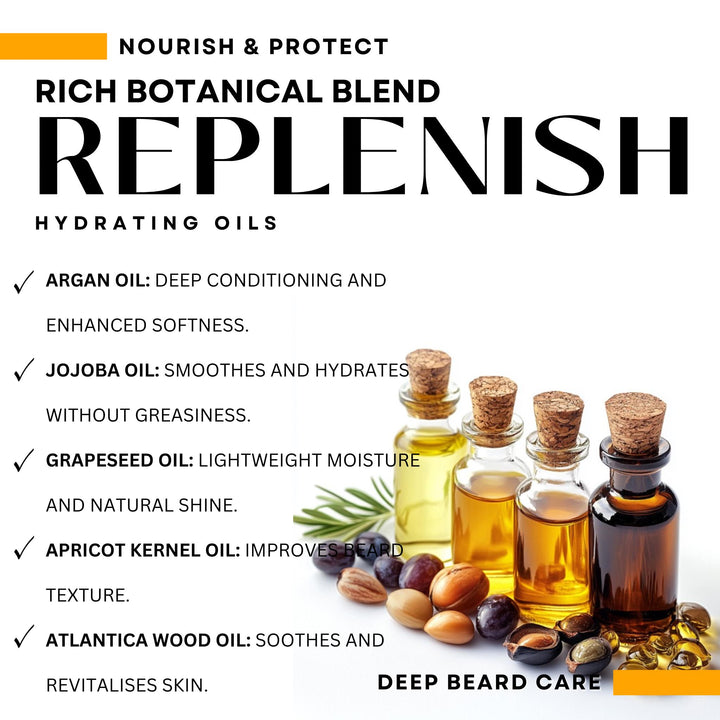 Revitalise Beard Wash Shampoo Woodland Essence Vegan 250ml
