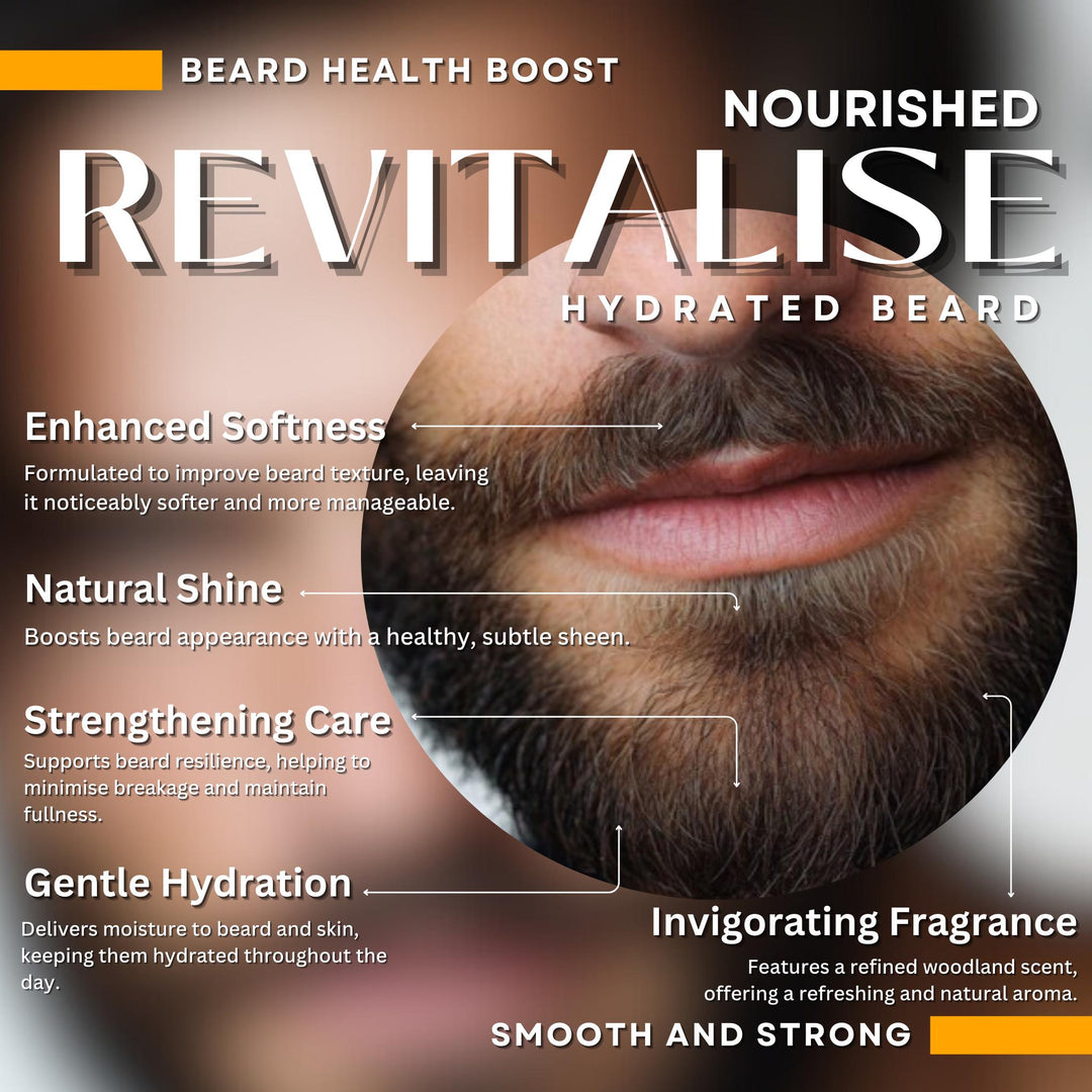 Revitalise Beard Wash Shampoo Woodland Essence Vegan 250ml