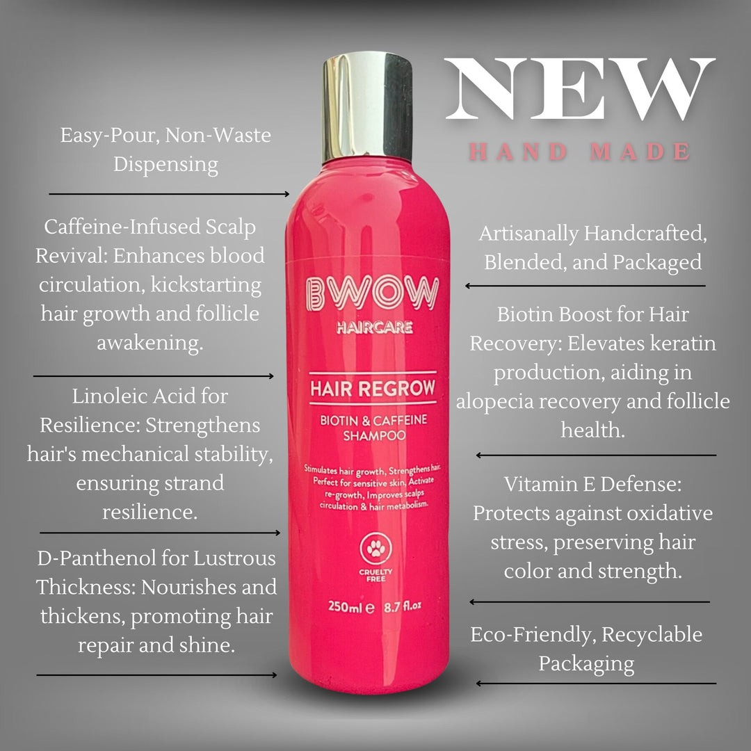 Pink bottle of BWOW Hair Regrow Biotin & Caffeine Shampoo with text detailing its benefits, including scalp revival, hair strength, and eco-friendly packaging.