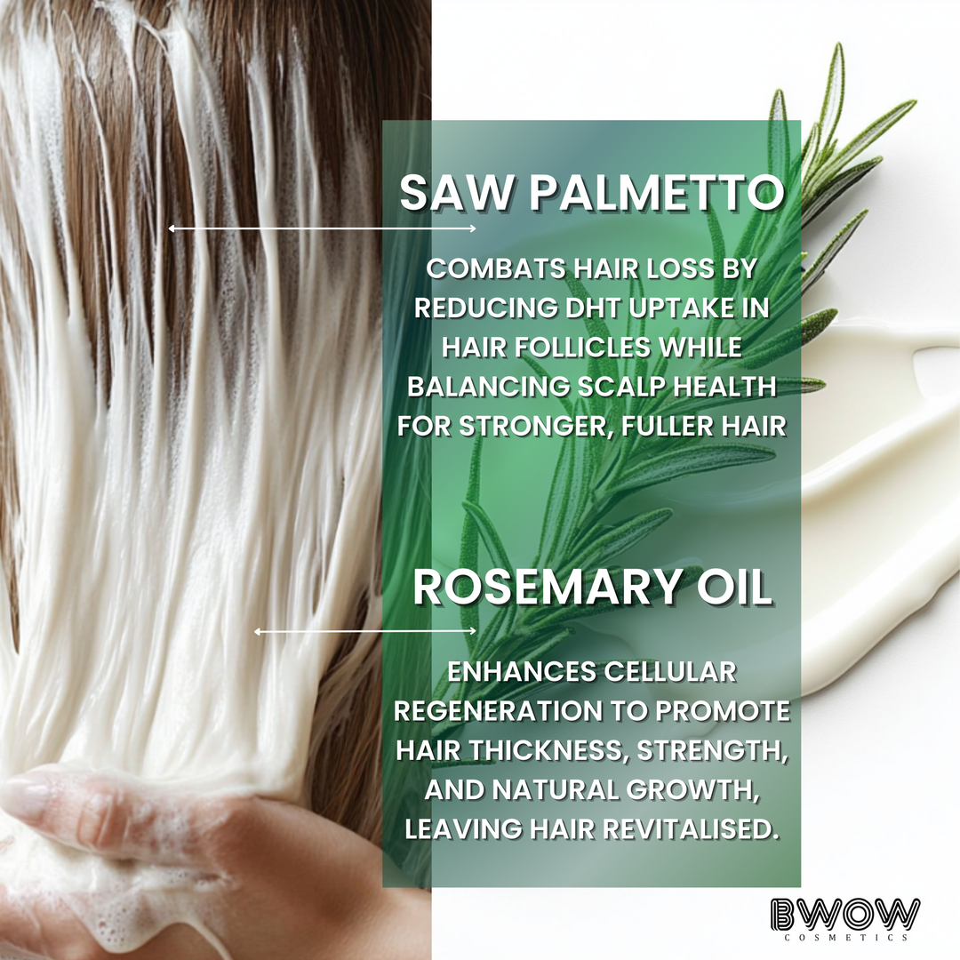 Rosemary Saw Palmetto DHT Blocker Conditioner 250ml